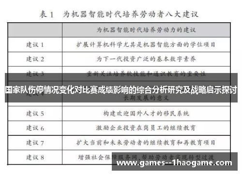 国家队伤停情况变化对比赛成绩影响的综合分析研究及战略启示探讨