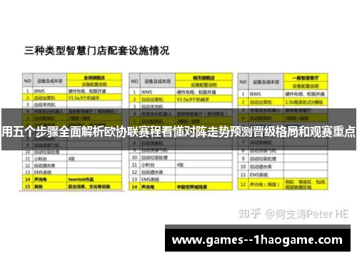 用五个步骤全面解析欧协联赛程看懂对阵走势预测晋级格局和观赛重点