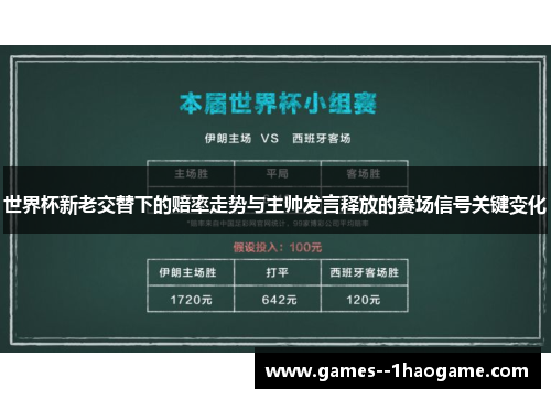 世界杯新老交替下的赔率走势与主帅发言释放的赛场信号关键变化