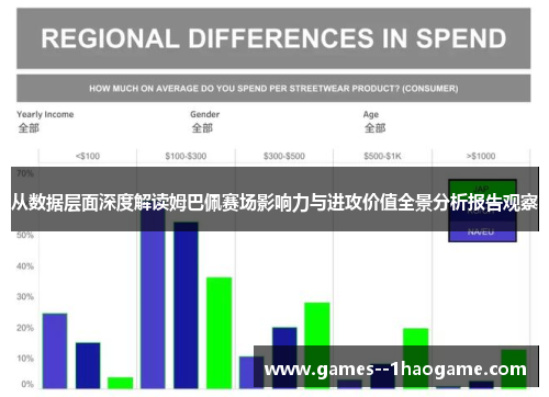 从数据层面深度解读姆巴佩赛场影响力与进攻价值全景分析报告观察