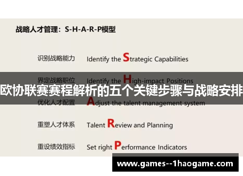 欧协联赛赛程解析的五个关键步骤与战略安排