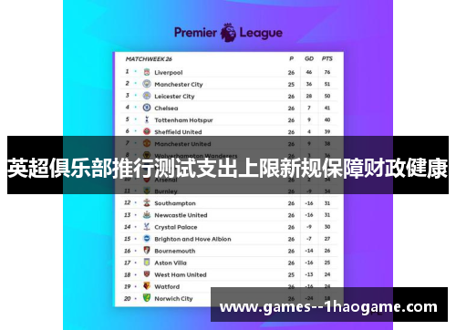 英超俱乐部推行测试支出上限新规保障财政健康