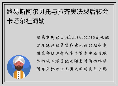 路易斯阿尔贝托与拉齐奥决裂后转会卡塔尔杜海勒